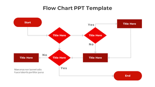 Flowchart slide with red rounded rectangles and diamonds connected by arrows, illustrating a decision making process.