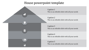 Structured house themed diagram with gray layers, icons representing five categories, and caption boxes for descriptions.