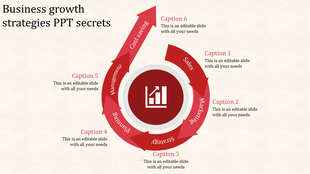 A red circular PPT slide showcasing six key business growth strategies with captions and a centered icon.
