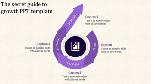 Business growth cycle diagram with a purple circular flow, central bar chart icon, and four labeled stages around it.