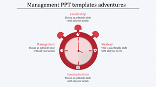 Business slide with a red clock design, highlighting four key management concepts in a structured layout.
