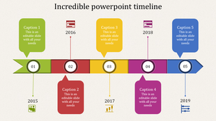 Slide featuring a horizontal timeline with green, red, yellow, purple, and blue sections, each linked to a caption boxes.