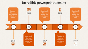 An orange themed timeline PowerPoint slide with numbered markers 1 to 5 for 2015 to 2019, each with icons and caption areas.