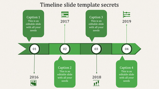 Slide featuring a horizontal green timeline with four numbered circles and speech bubble captions, and icons.