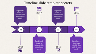 Four step purple timeline with numbered circles, caption boxes, and milestone years from 2016 to 2019.
