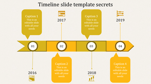 Orange ribbon timeline slide showing four steps with circular nodes and speech bubbles linked to years 2016 to 2019.