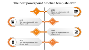 Timeline infographic with four sequential orange markers, each linked to a year and descriptive text.