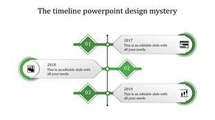 Three step timeline infographic with a central black line, featuring green diamonds, white text boxes, and milestone icons.