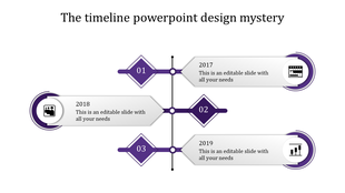 Vertical timeline with three purple diamond markers, text boxes alternating left and right, and icons for each year.