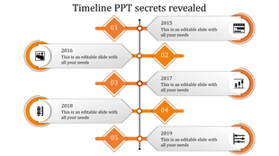 Slide with a structured five step timeline, featuring orange diamonds, icons, and milestone descriptions.