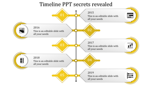 Vertical five step timeline with yellow diamond markers, icons, and alternating white text boxes for years 2015 to 2019.