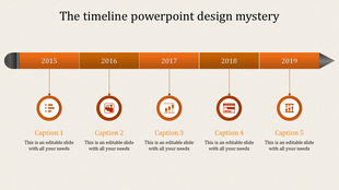 Green arrow timeline with year markers from 2015 to 2019 linked to circular icons and captions below.