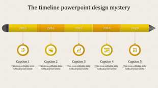 Timeline with an orange horizontal arrow showing years 2015 to 2019 connected to circular milestone icons.