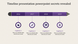 Horizontal purple timeline with icons and captions for years 2016 to 2019, ending in a pencil-like point.