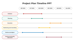 Business timeline with key years 2013 to 2019, including orange circular icons and rectangular caption boxes.