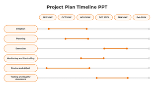 Project plan infographic with six orange progress bars, labeled tasks on the left, and month indicators at the top.