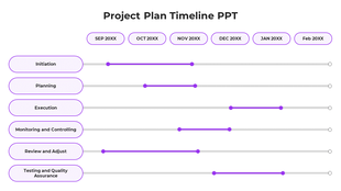 Project plan timeline slide showing various purple tasks from initiation to testing and quality assurance.