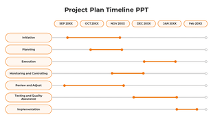 Linear timeline template with green milestone dots on lines representing project phases from September to February.