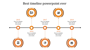 An orange themed timeline PPT slide featuring years from 2015 to 2019 with circles marking key business milestones.