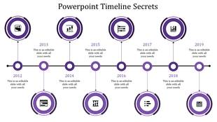 Timeline infographic featuring eight purple circular icons with milestone labels, in a structured horizontal layout.