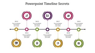 A colorful timeline PPT template spanning 2013 to 2019, with circles representing business milestones and related icons.