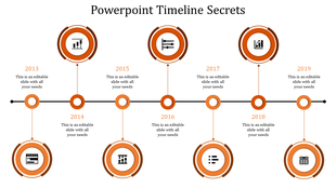 A slide showing a horizontal timeline with eight key years marked by circular icons, connected through a central line.