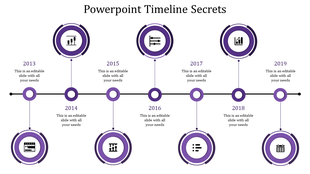 Business timeline infographic with green circular markers, icons inside rings, and  placeholders text areas above. 