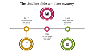 Horizontal timeline with circular markers in yellow, red, and green, highlighting milestones from 2017 to 2019 with icons.