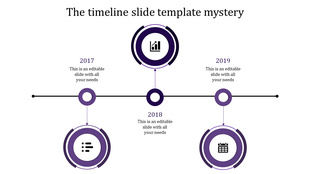 Modern green timeline infographic featuring circular milestones, icons, and placeholder text arranged alternately.