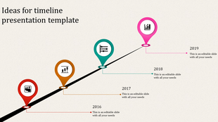 Ascending timeline infographic with yellow location pointers featuring icons and milestone years from 2014 to 2019.