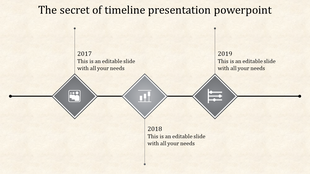 Timeline Template PPT for Effective Scheduling Presentation