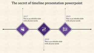 Timeline layout with three purple diamonds containing white icons, connected by a thin black line.