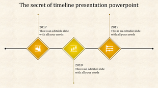 Horizontal timeline with gold diamond-shaped icons for 2017, 2018, and 2019, each featuring business related symbols.