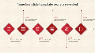 Timeline slide with six red diamonds, on a black horizontal bar, and milestone indicators from 2014 to 2019.