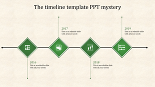 Get Best Timeline PowerPoint Template and Google Slides