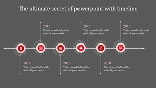 Dark themed horizontal timeline with six red highlighted circular icons, and text connected by a thin white line.