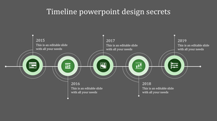 Horizontal timeline featuring five green circular markers with icons, connected by a thin line, with text placed alternately.