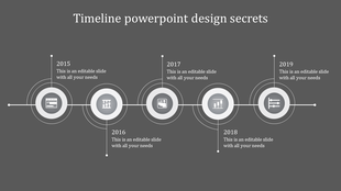 Timeline with five gray themed circular markers, black outlines, and milestone years from 2015 to 2019.