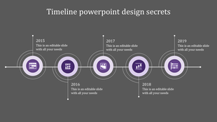Timeline with purple circular milestones, white icons, and milestone years from 2015 to 2019 on a dark gray background.