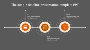 Timeline with three orange circular icons featuring milestones from 2017 to 2019, and a horizontal white connector line.