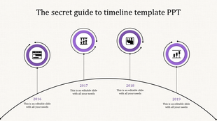 Minimalist arc shaped timeline with purple-accented milestone markers, representing key events from 2016 to 2019.