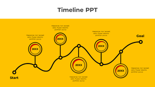 Wavy timeline infographic on a yellow background, featuring five circular milestone markers labeled by a black line.