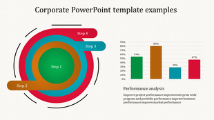 Spiral step diagram in green, brown, blue, and red with a bar chart on the right showing percentage values.