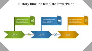 History timeline slide showcasing years 2017, 2018, and 2019 with space for brand analysis reports with color coded icons.