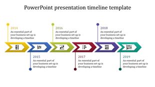 Timeline PowerPoint Template & Google Slides