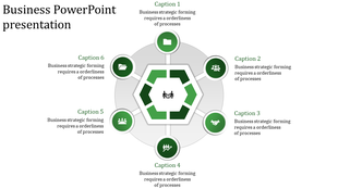 Management process visual showcasing a structured hexagonal layout with six surrounding business related icons.