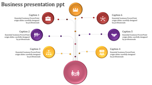 Business process flowchart with a central pink hub branching into six circular icons representing different aspects.