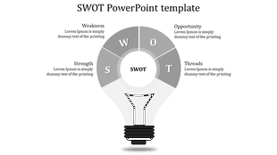 Grayscale SWOT diagram integrated into a light bulb design, highlighting the four key areas of analysis.