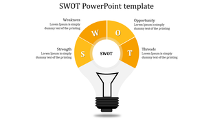 Creative SWOT diagram designed as illuminating light bulb with four orange yellow segments placed in white backdrop.