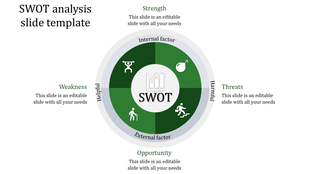 SWOT analysis chart with a circular design, four labeled green quadrants, a central SWOT icon, and surrounding text.